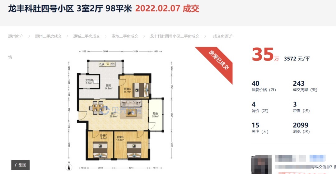 二手房1万左右惠州房源,惠州二手房比最高价下跌了多少