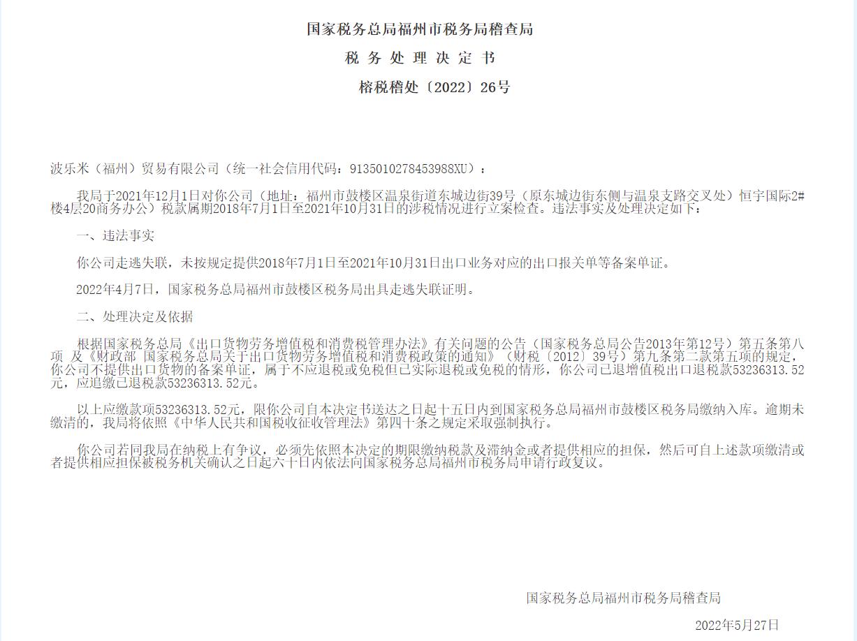 波乐米（福州）贸易公司被追缴已退税款5300余万元