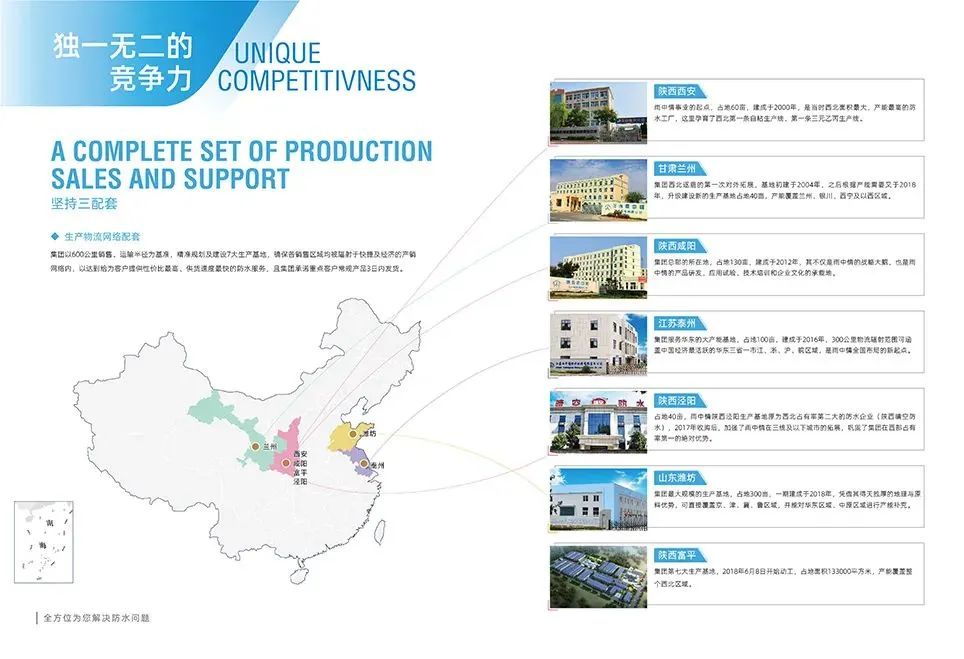 雨中情防水材料排名,雨中情防水有哪些产品