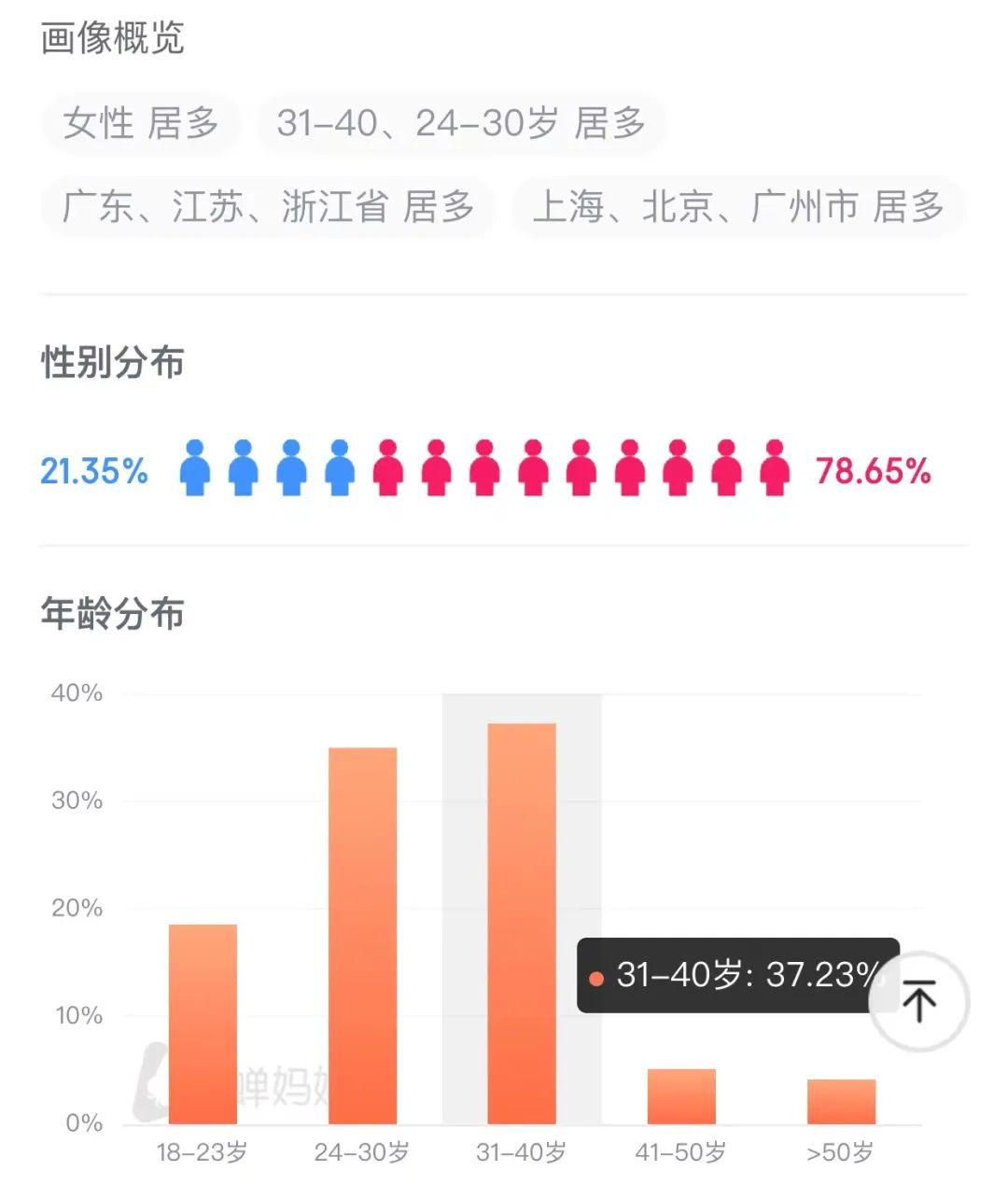 刘畊宏到底干嘛的,刘畊宏现象