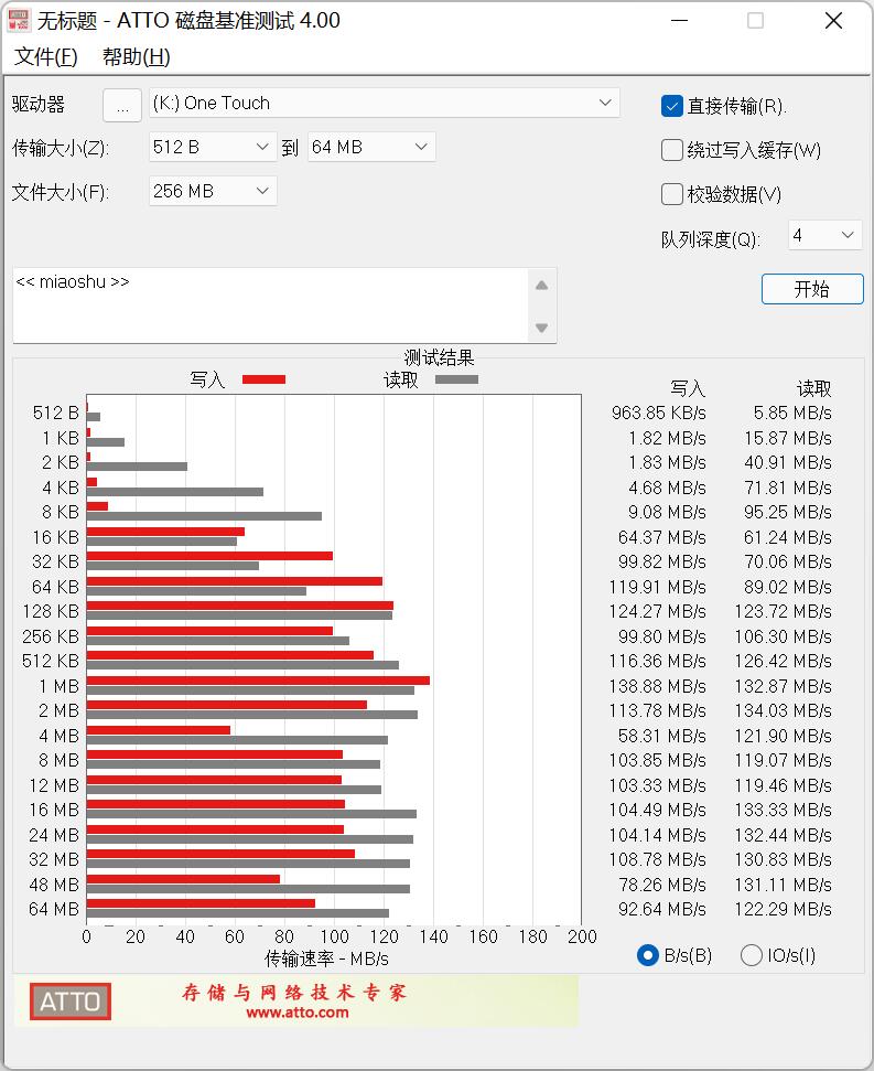 打工必备单品有哪些,提升打工人幸福感的小物件