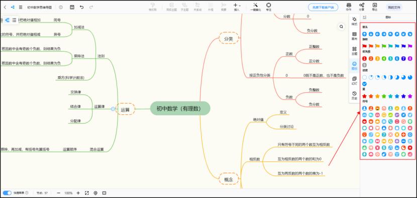二年级数学思维导图简单漂亮画法,五年级上册数学思维导图画法内容