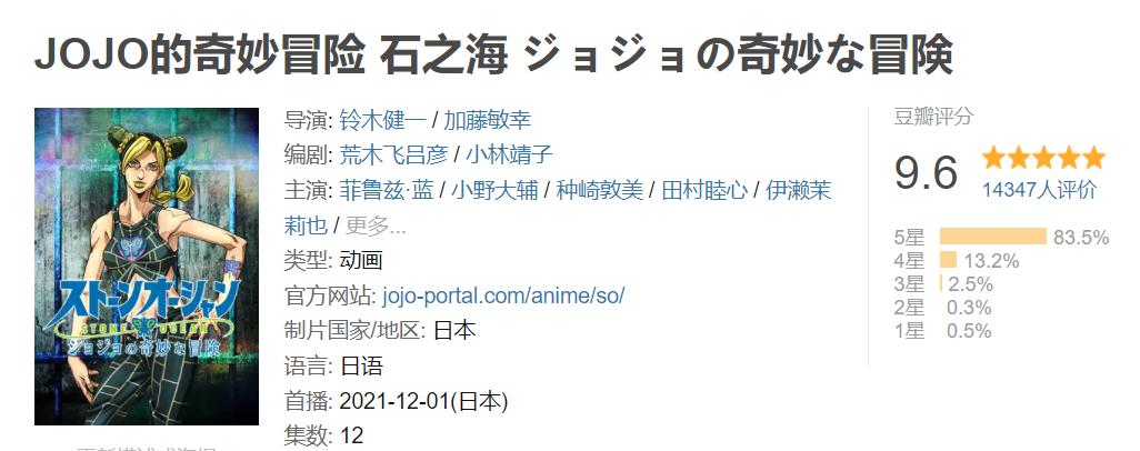 9:9分神作瑞克与莫蒂,9.8分神作