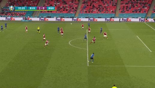 2021欧洲杯意大利有巴洛特利吗,2021年欧洲杯什么时间开始