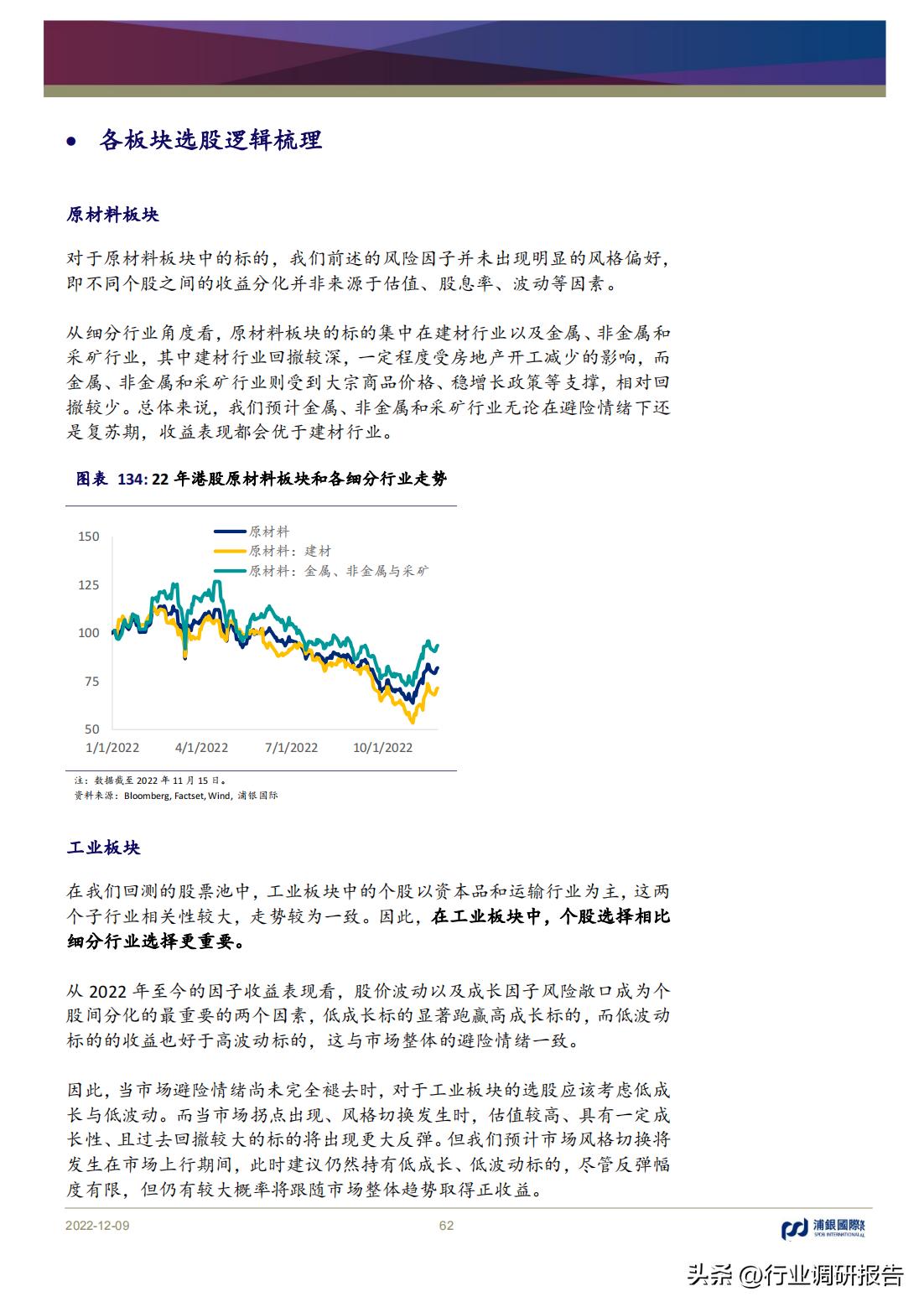 2023年中国消费洞察和市场展望,2023消费市场最新洞察
