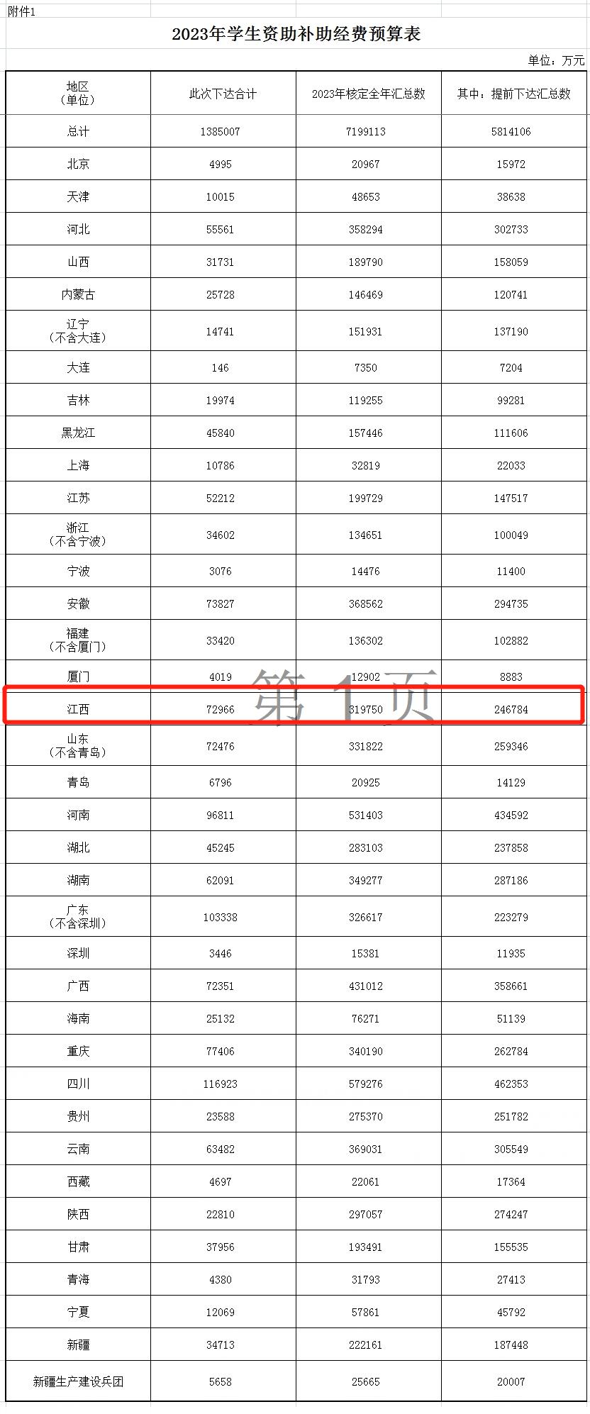 捐款建学校资助贫困学生,老师出钱资助贫困学生上学