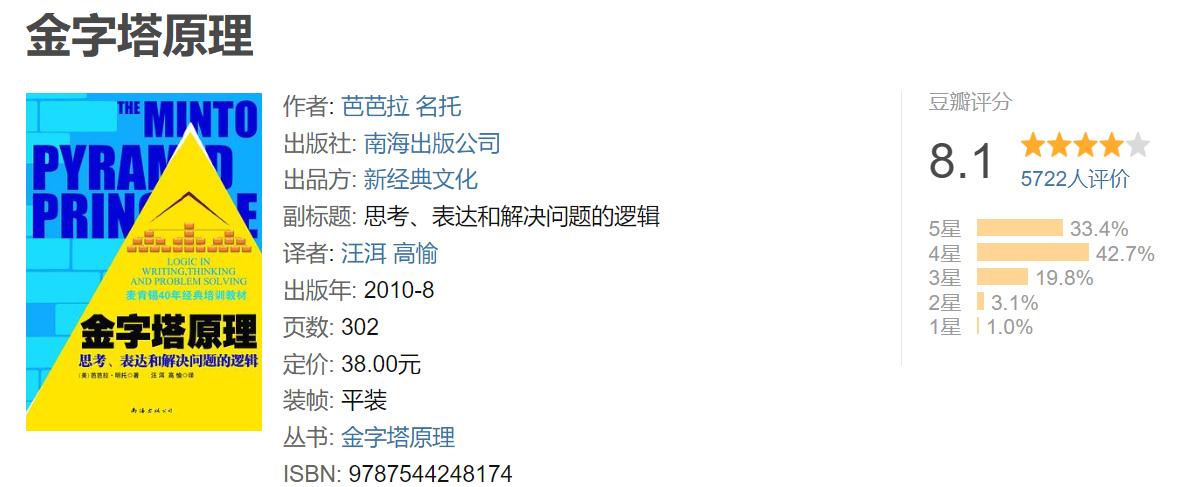 改变思维和认知的书,认知思维的书