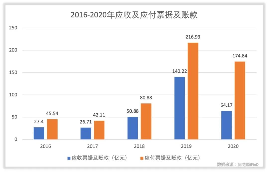 闻泰科技利润够支付利息的吗,闻泰科技是什么工作