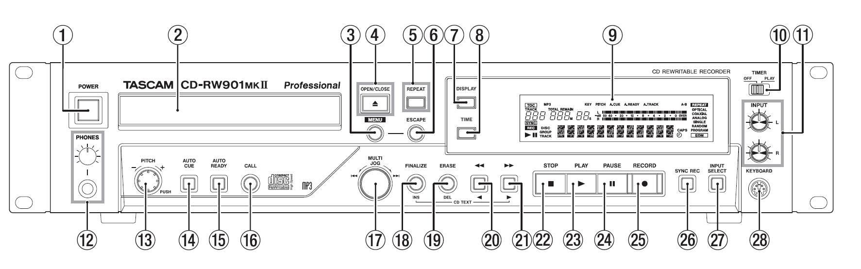 高保真发烧顶级唱片,经典10大发烧唱片