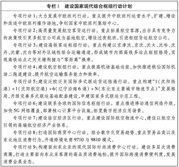 沈阳建设国家中心城市招标文件,2022年沈阳城市建设计划