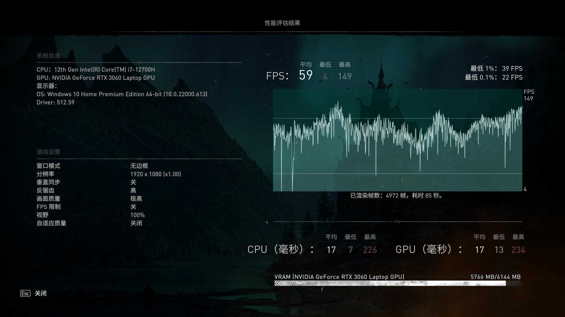 戴尔游匣g15i7-10870h性价比,戴尔游匣g15i7-11800h游戏测评