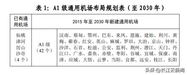 湖北新机场选址在哪里,湖北鄂州新机场什么时候开建