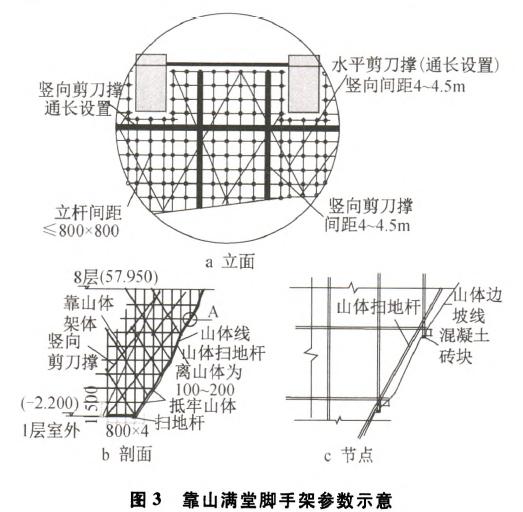 型钢混凝土柱施工视频,杯型独立基础钢柱施工方法