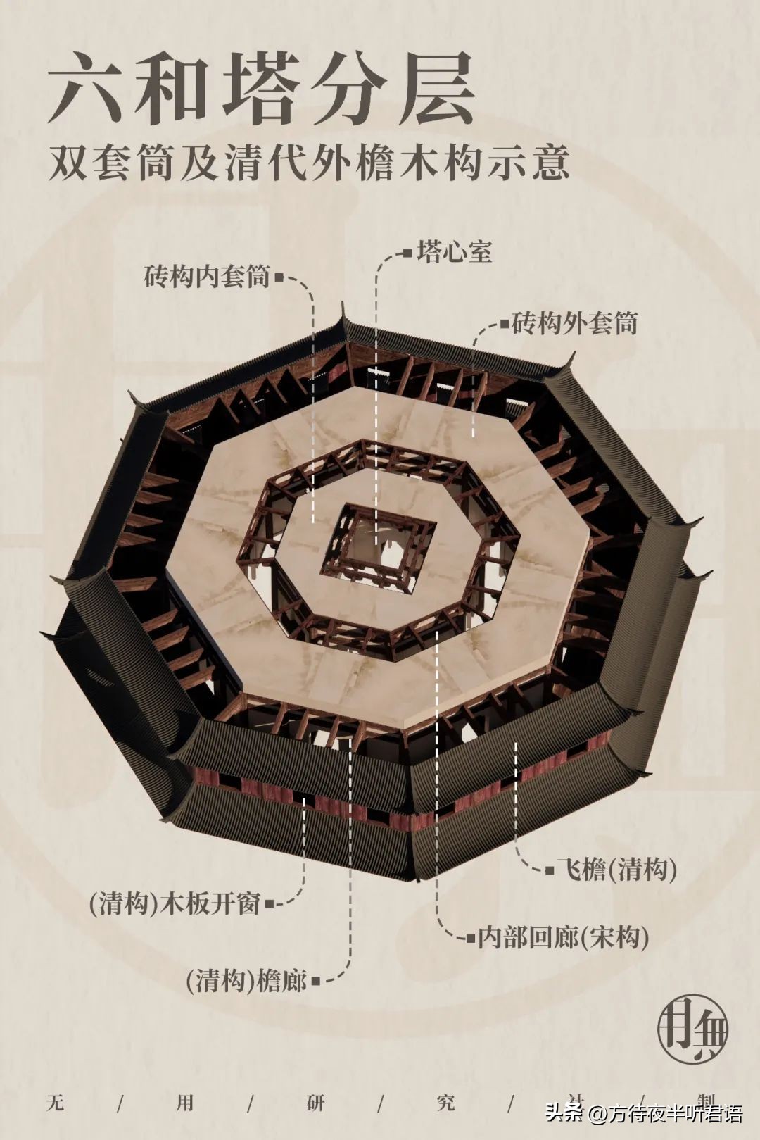 六和塔：听取潮声一千年