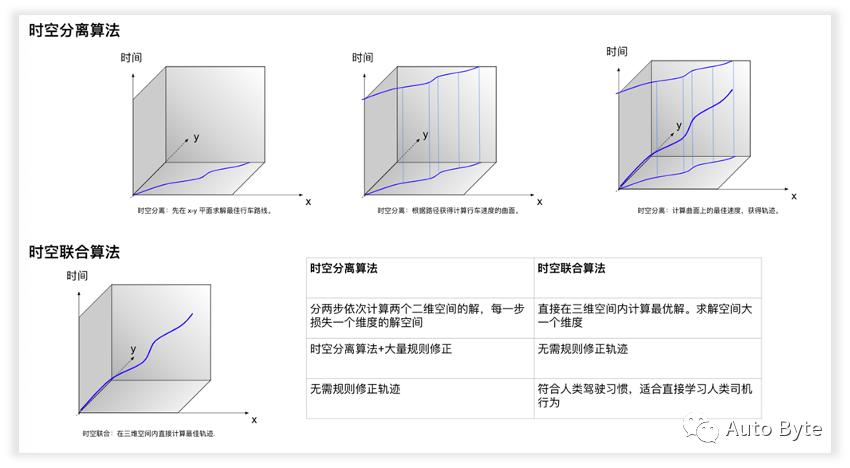 杞昏垷鏅鸿埅铻嶈祫,杞昏垷鏅鸿埅鏋佹蔼