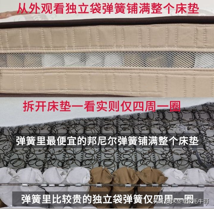 装修小白必看超全家装指南,装修小白必看书单推荐