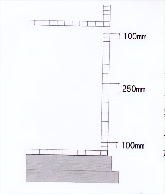 下关村民的自建房,村民自建房管理办法