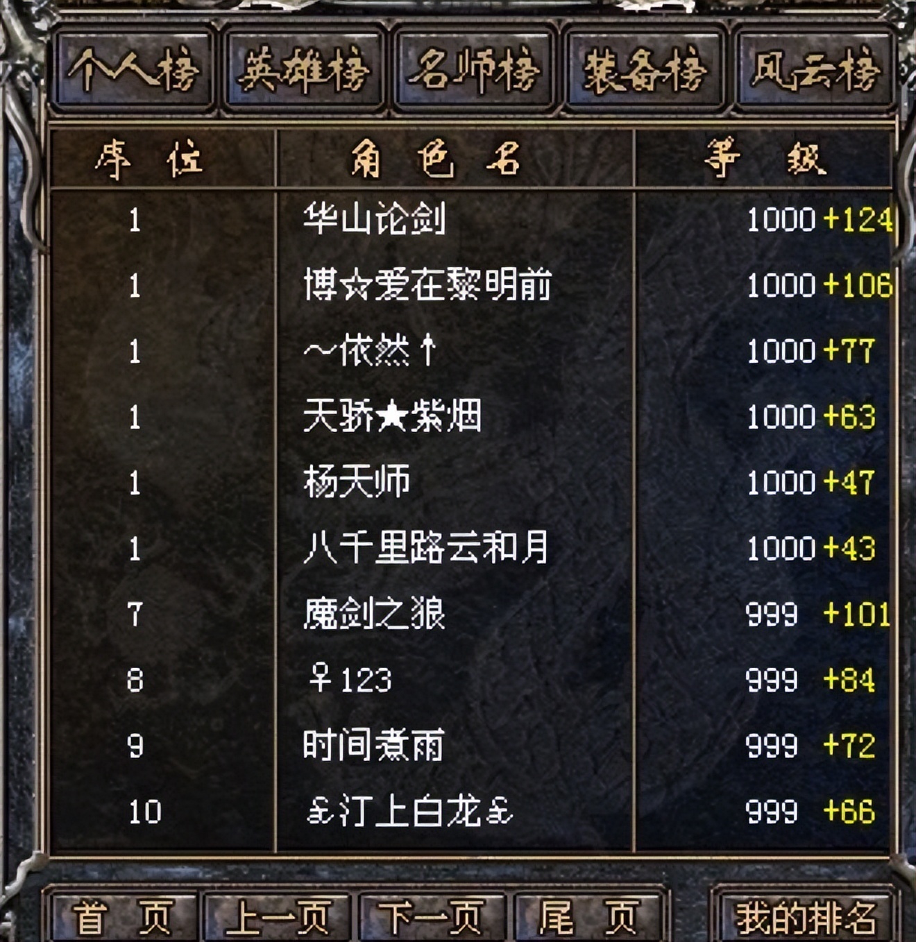 热血传奇十大悲剧,热血传奇真正没落的原因