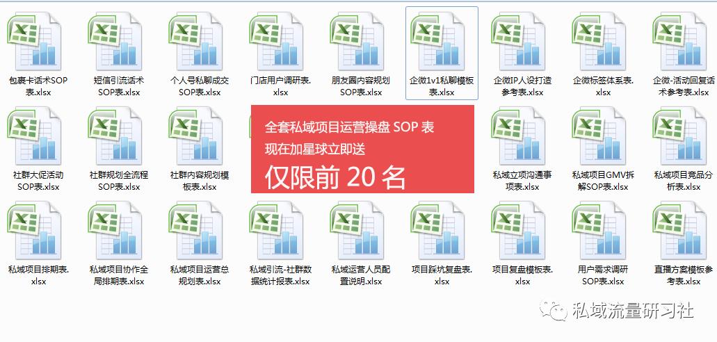私域社群怎么做销售好一点呢,企业社群私域运营方案