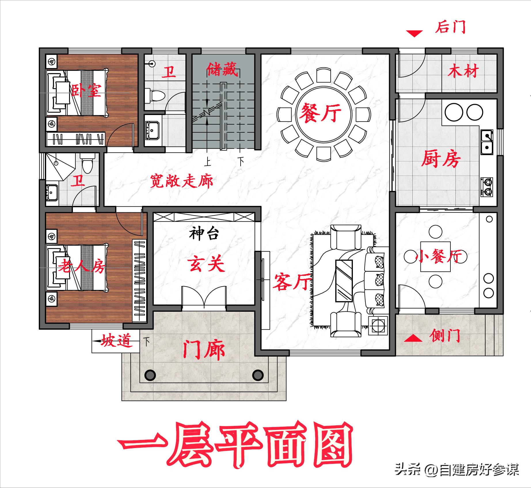 自建房厨房柴火灶尺寸和设计图,农村带火灶房屋设计图纸
