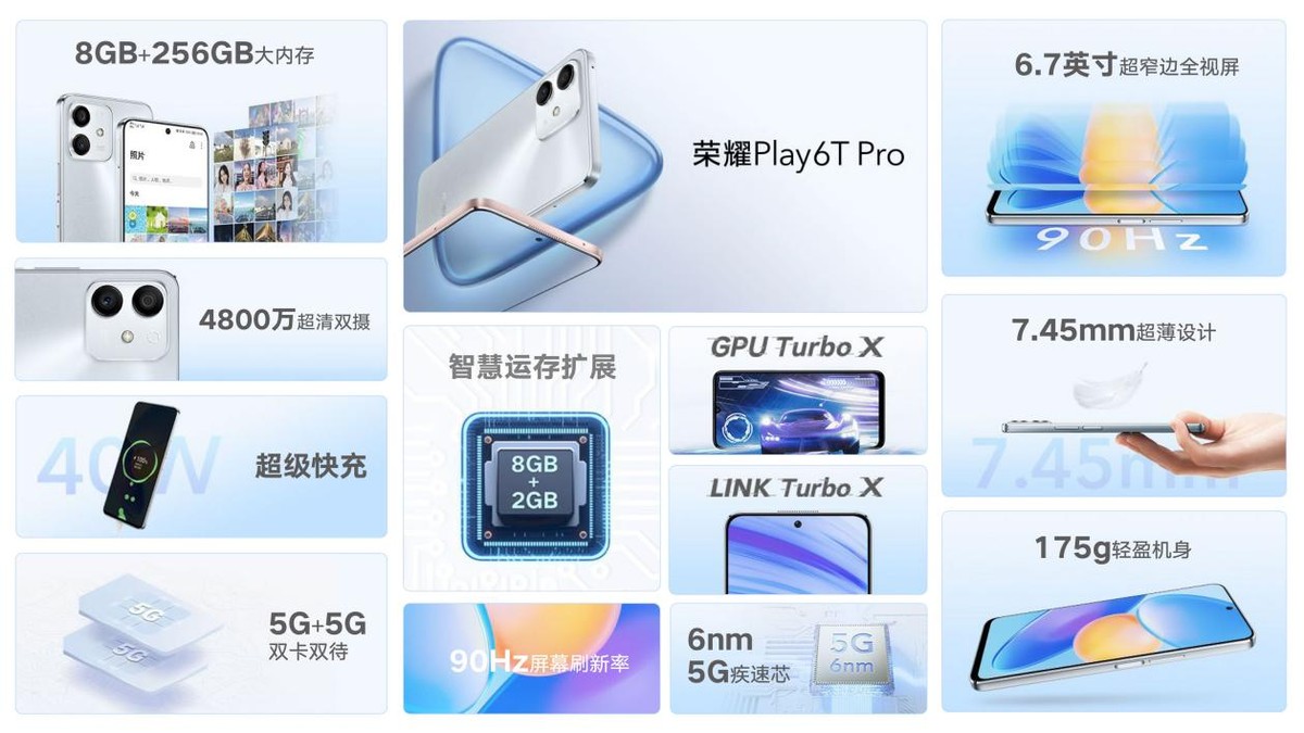 华为手机荣耀play6t学生专用5g手机,荣耀play6tpro5g频段