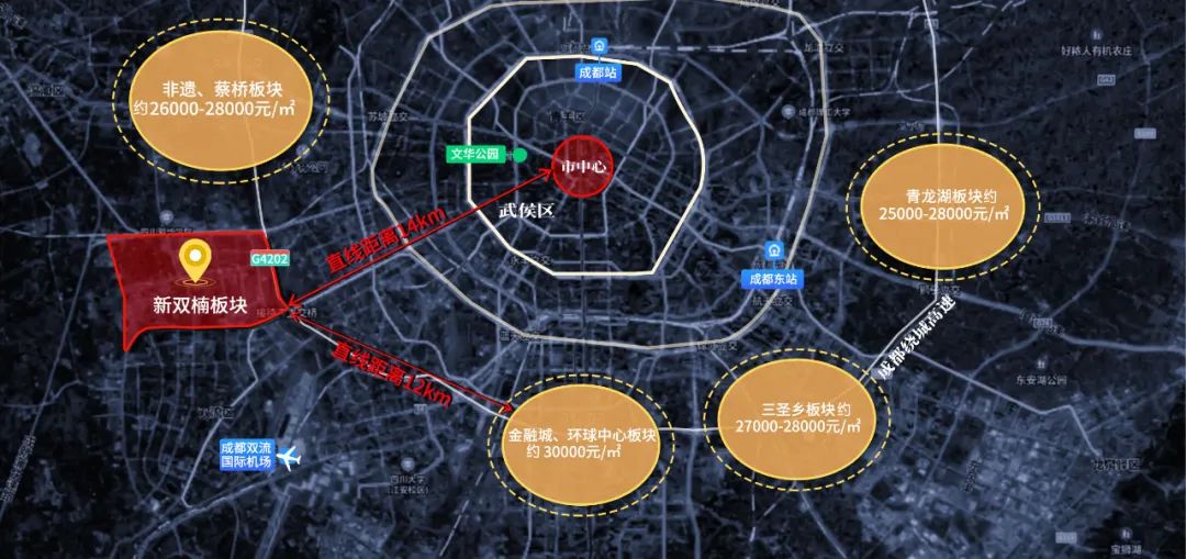 读懂新双楠的流量密码，你就明白为什么该买它