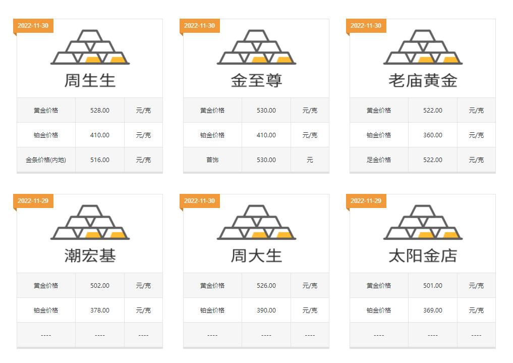 如何在金店买黄金讨价还价,黄金店员自己怎么买首饰