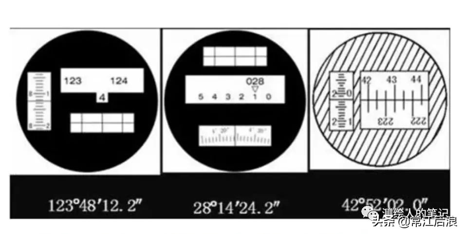 经纬仪测水平的使用方法教程,经纬仪使用方法与放线视频