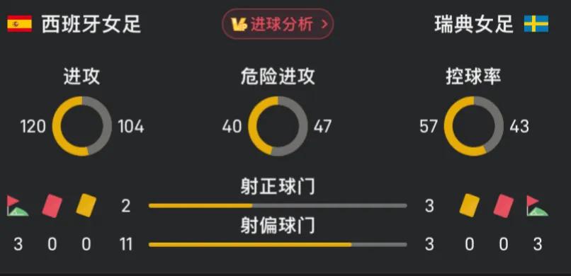 竞彩的分析,智慧足球竞彩