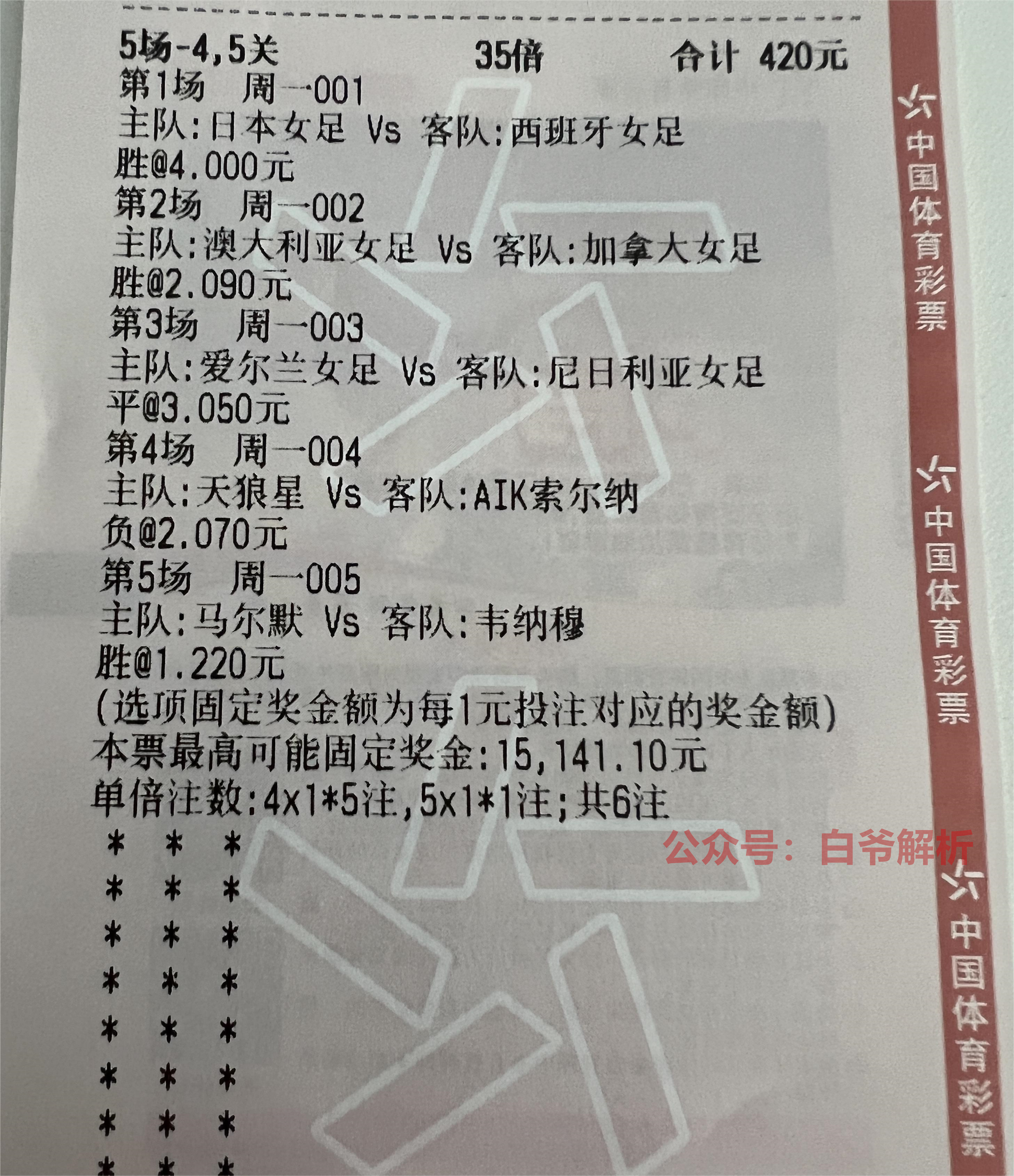 塞尔维特vs亨克历史战绩,欧冠vs亨克预测