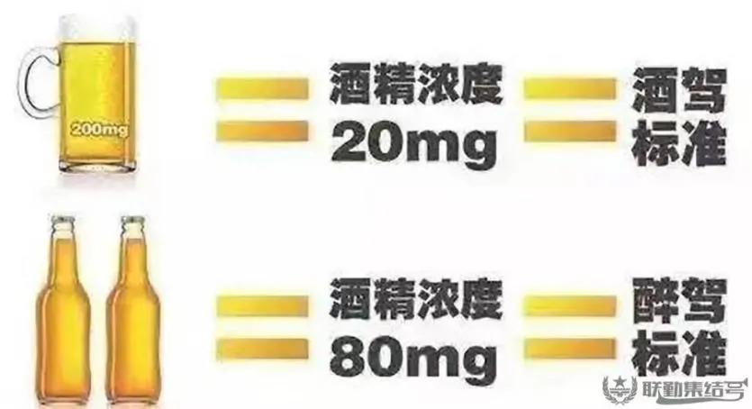 酒驾代价真实吗,酒驾代价知多少