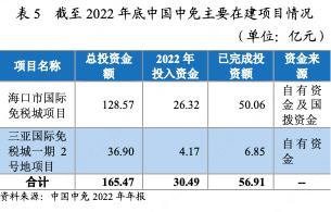 中国旅游集团2017年经营状况,中国旅游集团利润有多少