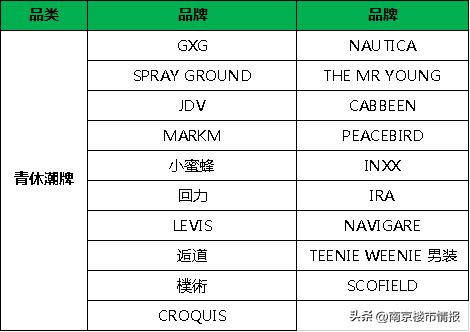 南京砂之船最新营业时间,南京砂之船最新活动