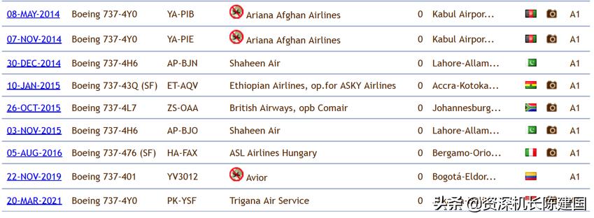国内坐飞机哪个机型比较安全,大型飞机安全还是小型飞机安全
