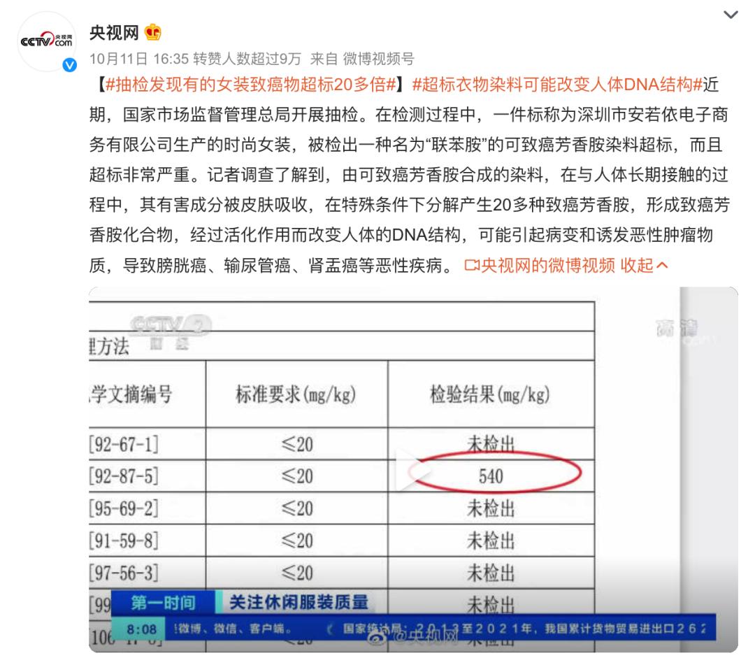 儿童衣服超标致癌有什么特征,儿童衣服含致癌物央视