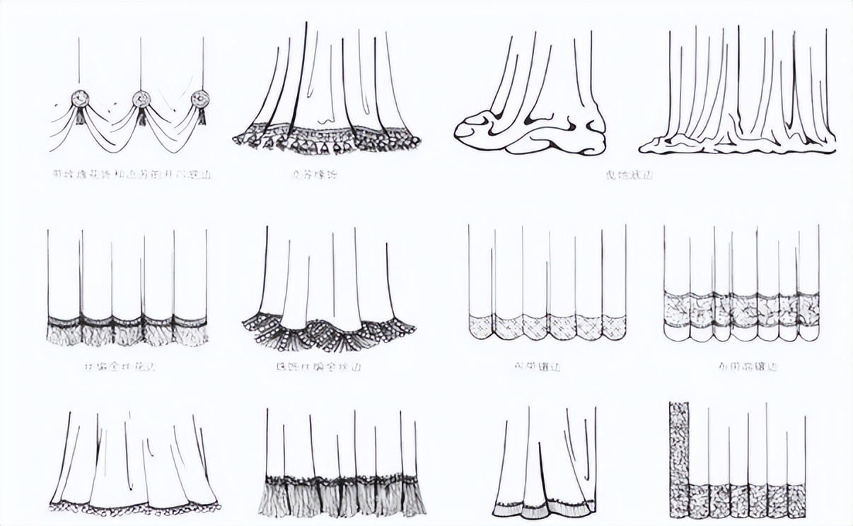 这些窗帘的风格和功能，你都知道了吗？
