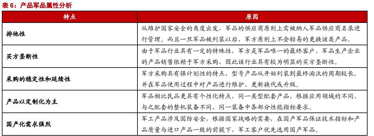 中电科旗下上市公司国博电子,中电科国博电子