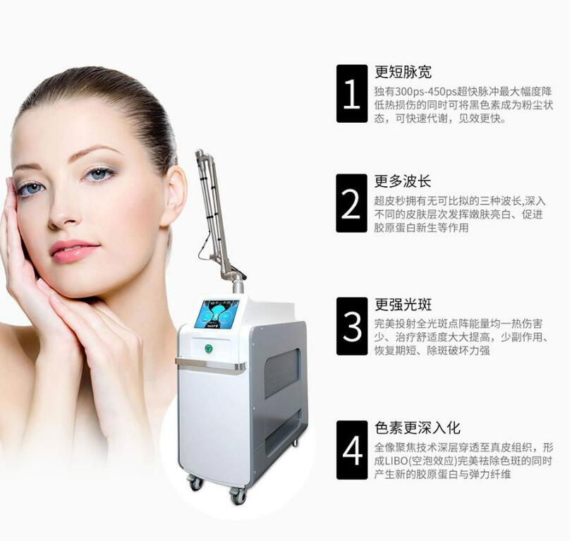 北京雅靓告诉你皮秒被称为激光医美中的法拉利