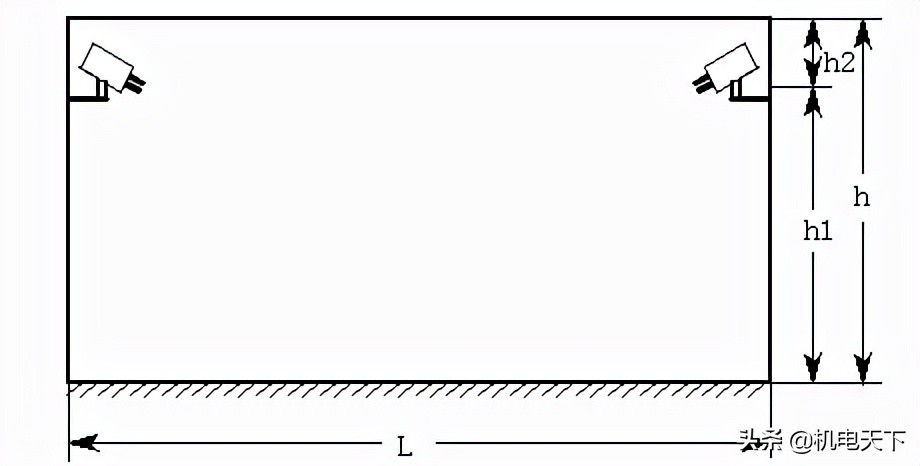 消防工程施工情况怎么写,消防工程安装及施工资质