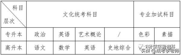 广州美术学院成人高考条件,广州美术学院成人教育招生简章