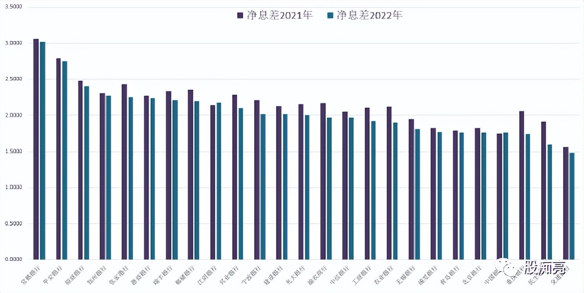 招商银行一季报深度分析,2024招商银行一季报预测