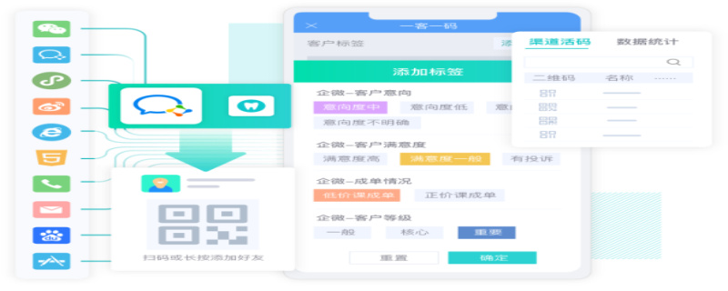 私域流量运营怎么操作,私域流量群怎么运营