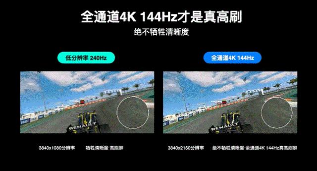 tclt7g55寸电视测评,tcl电视t7h是全局4k吗