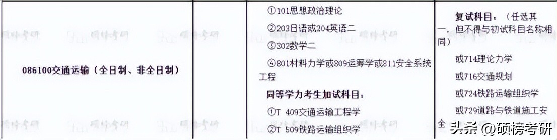 【院校专业分析】大连交通大学交通运输规划与管理