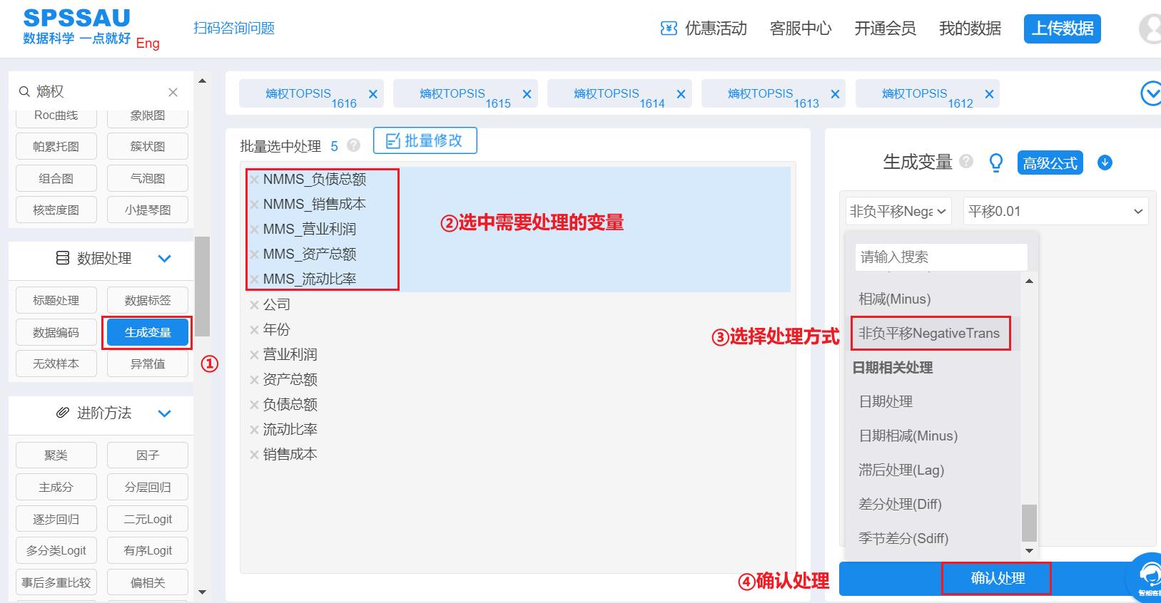 topsis熵权法毕业设计,topsis熵权法分析数据