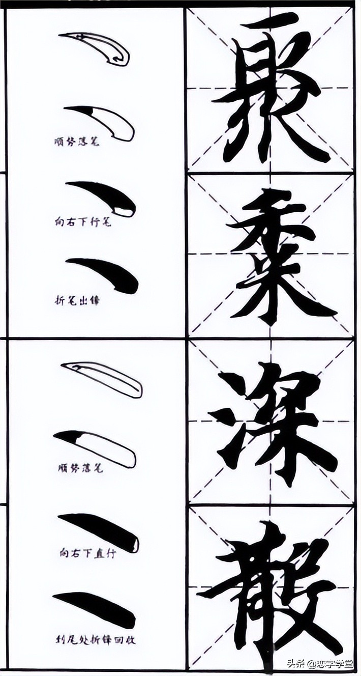 智永千字文零基础笔画,智永千字文所有笔画总结