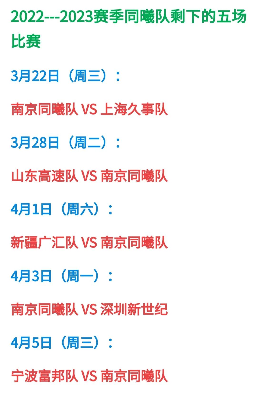 聚焦北控：四支球队争上岸，北控晋级有悬念