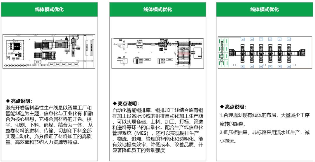 以“智造”为基，共同迎接海越的高光时刻