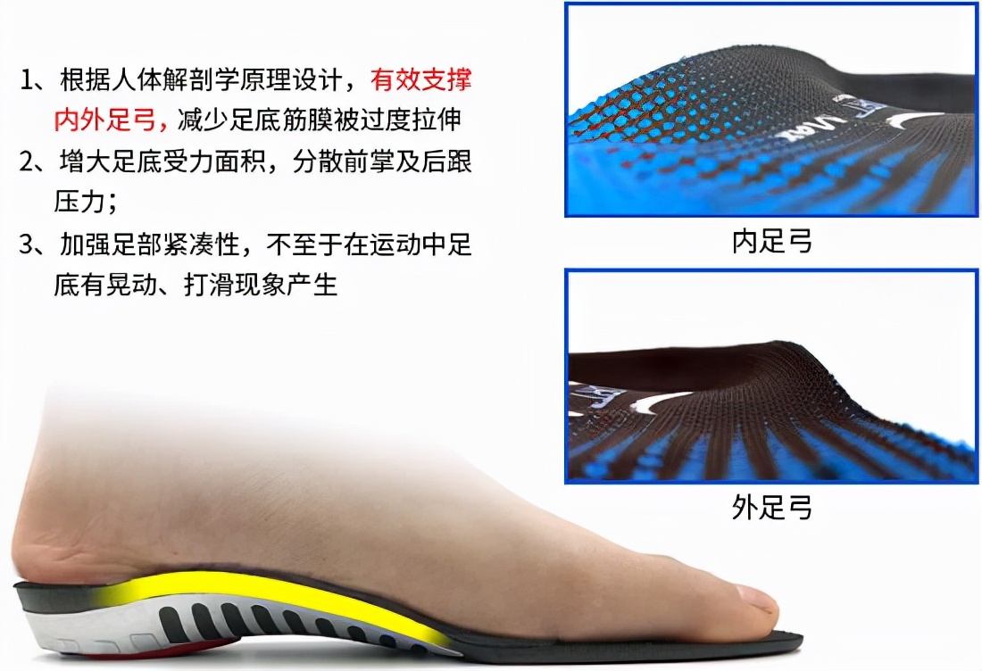 如何预防跟腱断裂,如何预防跟腱损伤