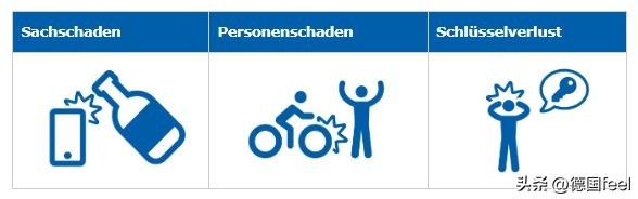 留德必备药品,留德前必备的医疗保险你搞定了吗